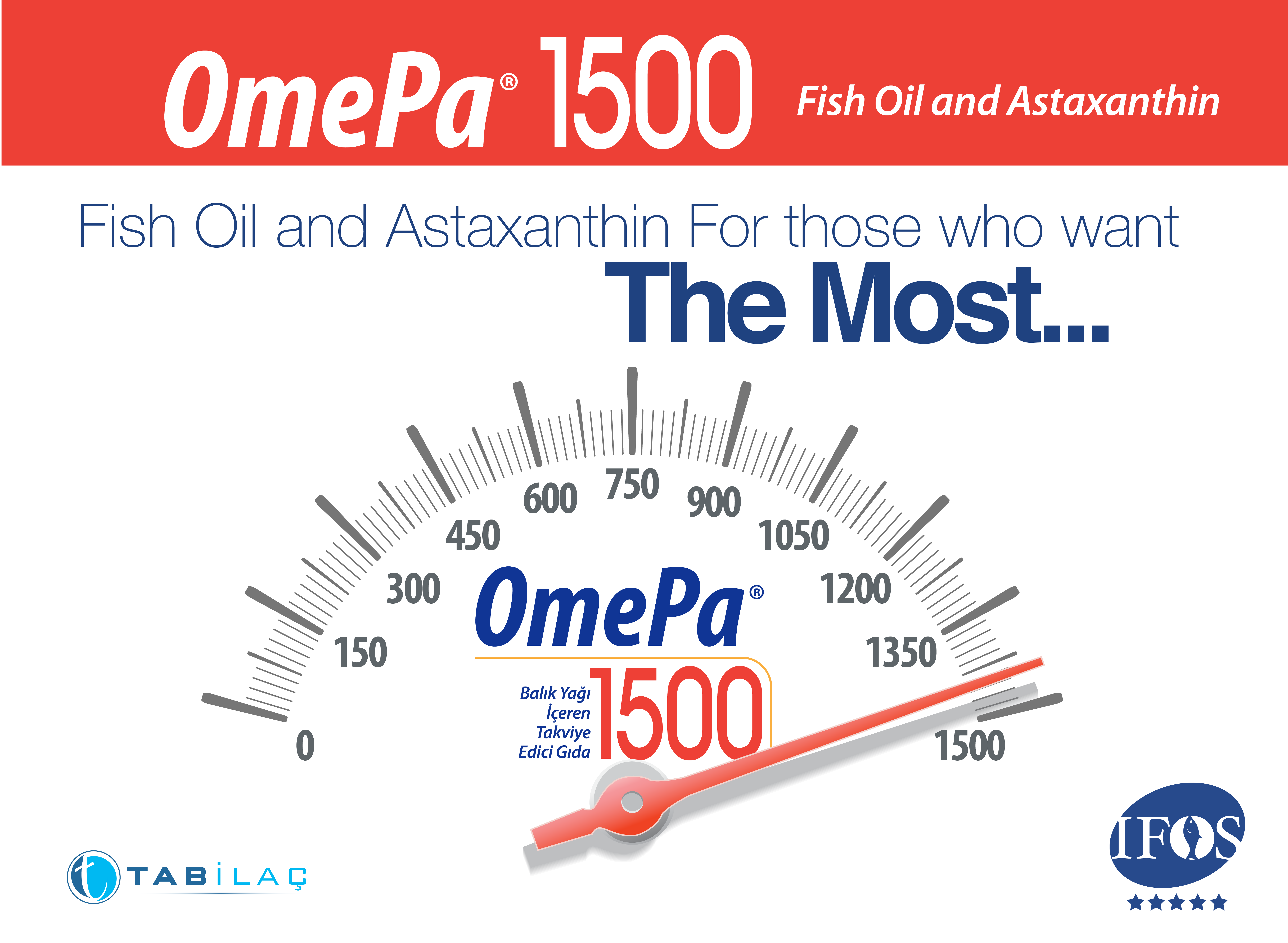 The one and only fish oil with the highest DHA per capsule**